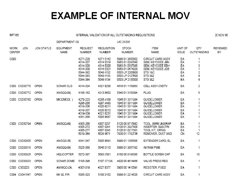 EXAMPLE OF INTERNAL MOV 