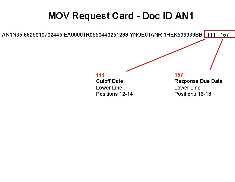 MOV Request Card - Doc ID AN 1 N 35 6625010702445 EA 00001 R