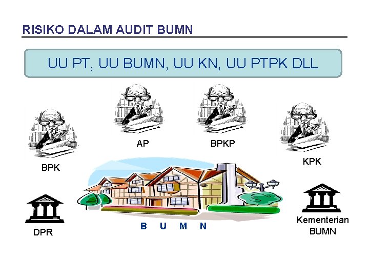 RISIKO DALAM AUDIT BUMN UU PT, UU BUMN, UU KN, UU PTPK DLL AP