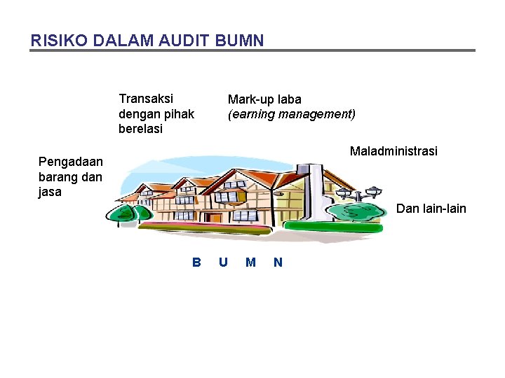 RISIKO DALAM AUDIT BUMN Transaksi dengan pihak berelasi Mark-up laba (earning management) Maladministrasi Pengadaan