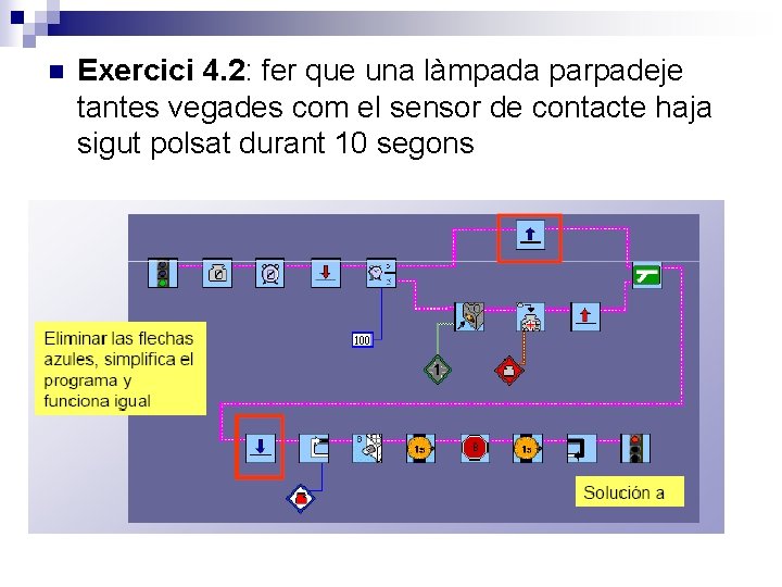 n Exercici 4. 2: fer que una làmpada parpadeje tantes vegades com el sensor