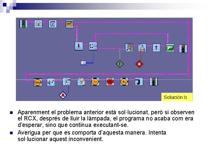 n n Aparenment el problema anterior està sol·lucionat, però si observen el RCX, després