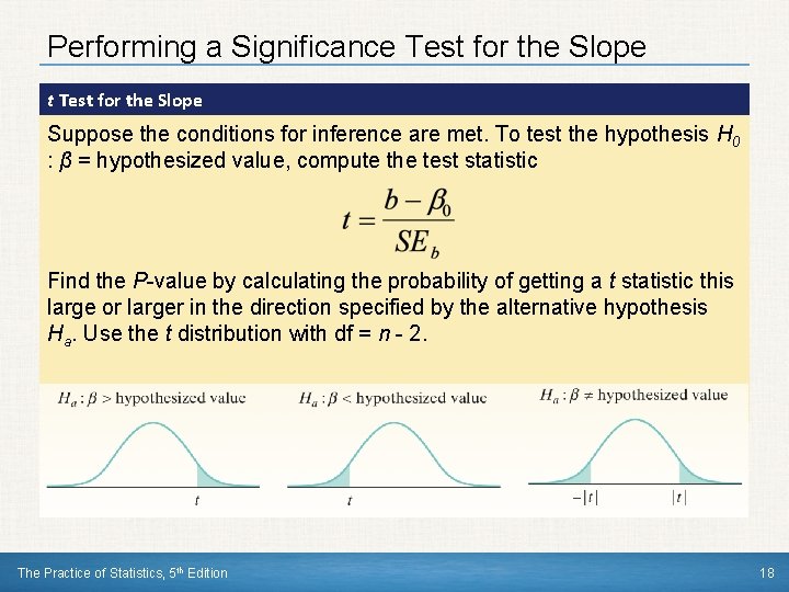 Performing a Significance Test for the Slope t Test for the Slope Suppose the