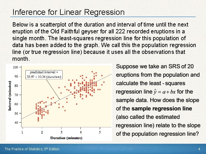 Inference for Linear Regression Below is a scatterplot of the duration and interval of