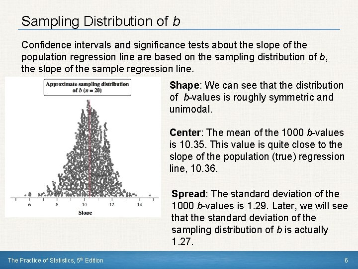 Sampling Distribution of b Confidence intervals and significance tests about the slope of the