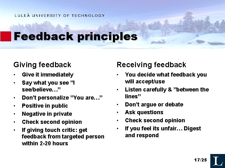 Feedback principles Giving feedback Receiving feedback • • Give it immediately Say what you