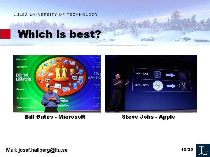 Which is best? Bill Gates - Microsoft Mail: josef. hallberg@ltu. se Steve Jobs -
