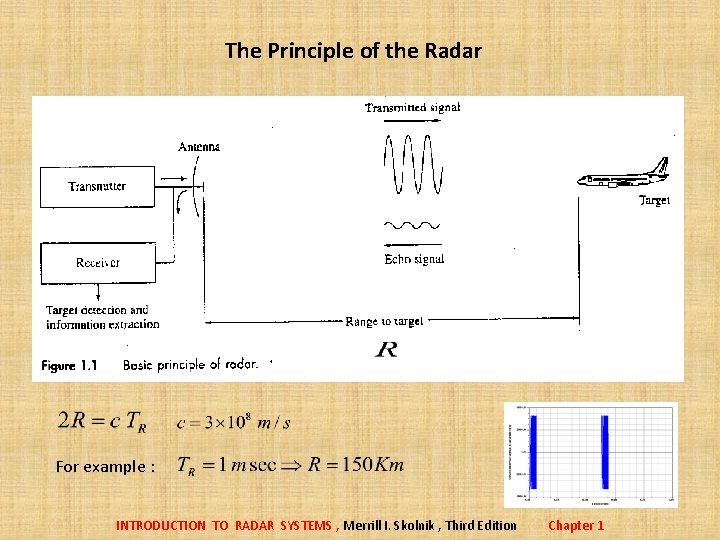 The Principle of the Radar For example : INTRODUCTION TO RADAR SYSTEMS , Merrill