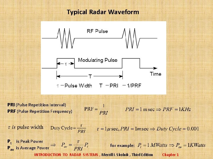 Typical Radar Waveform PRI (Pulse Repetition Interval) PRF (Pulse Repetition Frequency) Pt is Peak
