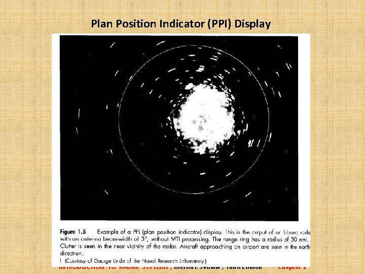 Plan Position Indicator (PPI) Display INTRODUCTION TO RADAR SYSTEMS , Merrill I. Skolnik ,