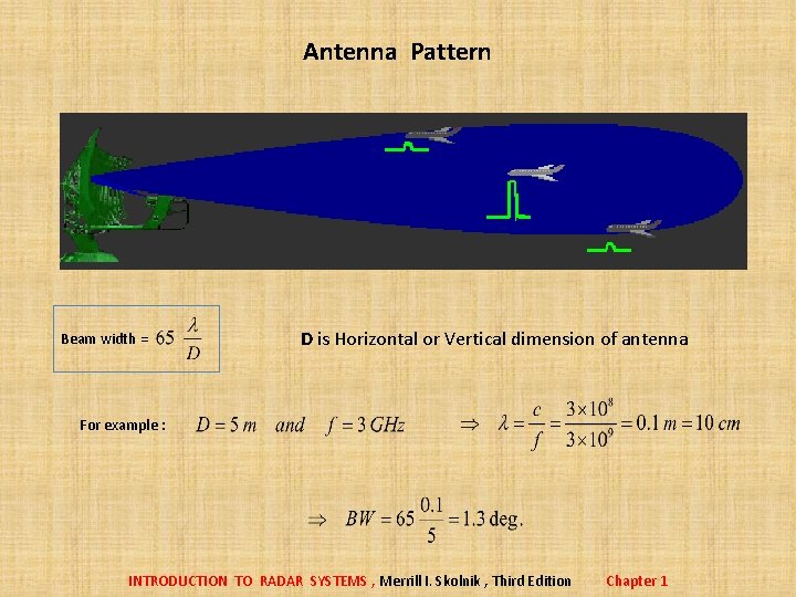 Antenna Pattern Beam width = D is Horizontal or Vertical dimension of antenna For