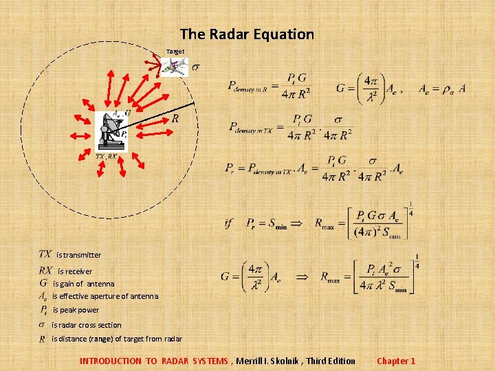 The Radar Equation Target is transmitter is receiver is gain of antenna is effective