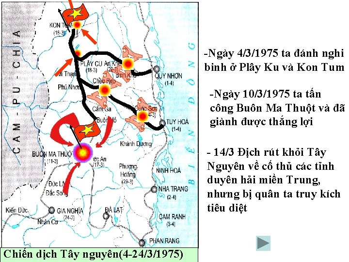 -Ngày 4/3/1975 ta đánh nghi binh ở Plây Ku và Kon Tum -Ngày 10/3/1975