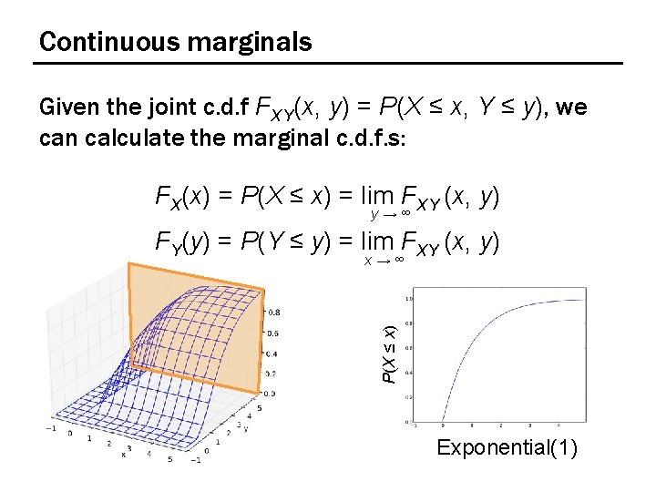 Continuous marginals Given the joint c. d. f FXY(x, y) = P(X ≤ x,