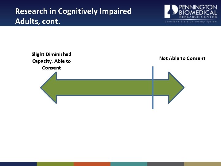 Research in Cognitively Impaired Adults, cont. Slight Diminished Capacity, Able to Consent Not Able