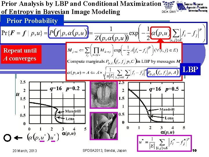 Prior Analysis by LBP and Conditional Maximization of Entropy in Bayesian Image Modeling Prior