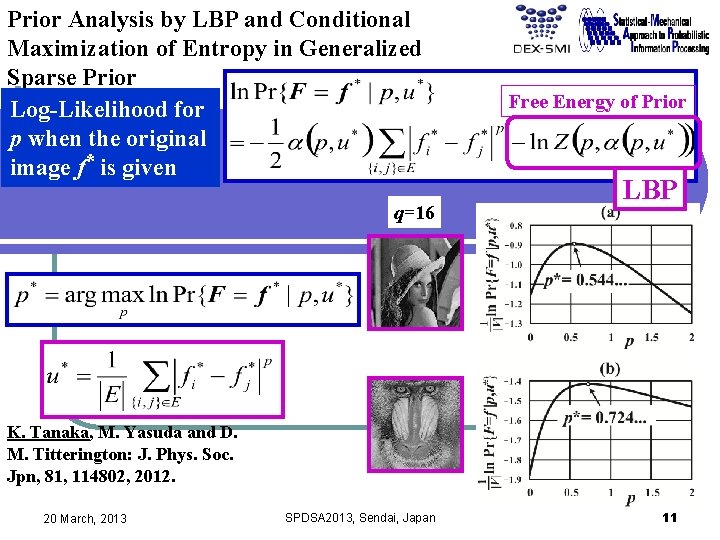 Prior Analysis by LBP and Conditional Maximization of Entropy in Generalized Sparse Prior Log-Likelihood