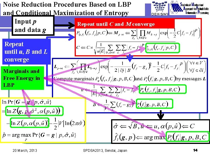 Noise Reduction Procedures Based on LBP and Conditional Maximization of Entropy Input p Repeat