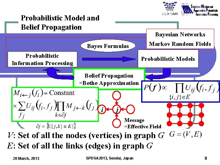 Probabilistic Model and Belief Propagation Bayesian Networks Bayes Formulas Probabilistic Information Processing Markov Random