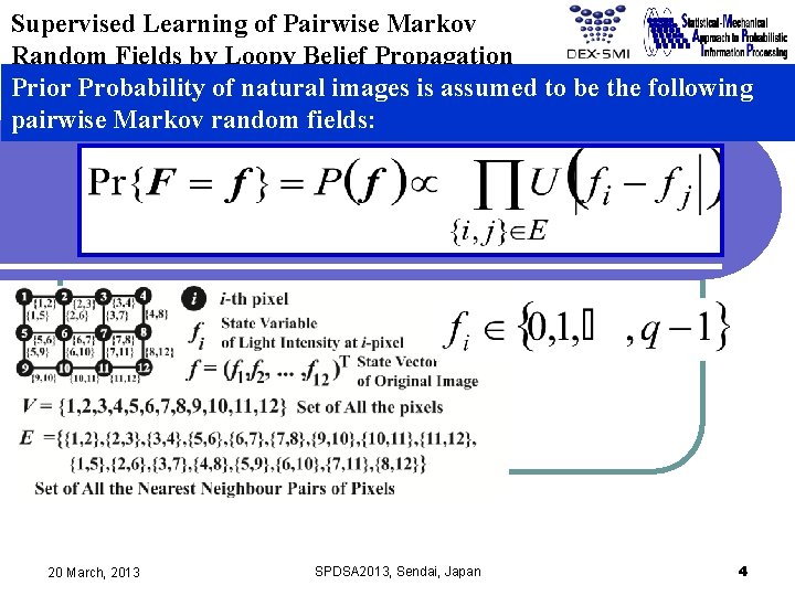 Supervised Learning of Pairwise Markov Random Fields by Loopy Belief Propagation Prior Probability of