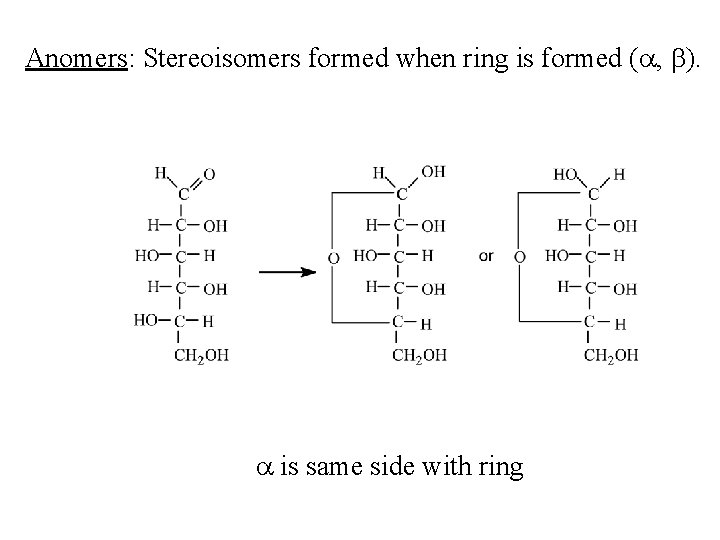 Anomers: Stereoisomers formed when ring is formed (a, b). a is same side with