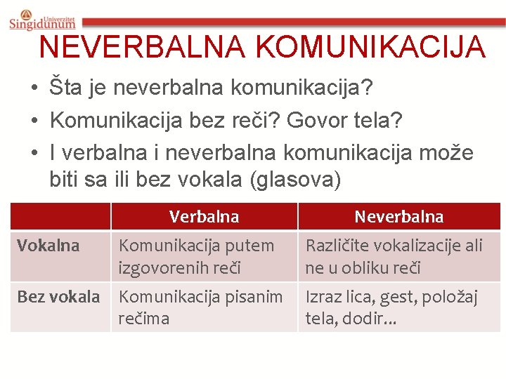 NEVERBALNA KOMUNIKACIJA • Šta je neverbalna komunikacija? • Komunikacija bez reči? Govor tela? •