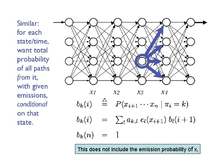 1 This does not include the emission probability of xi 
