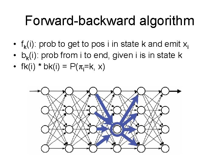 Forward-backward algorithm • fk(i): prob to get to pos i in state k and