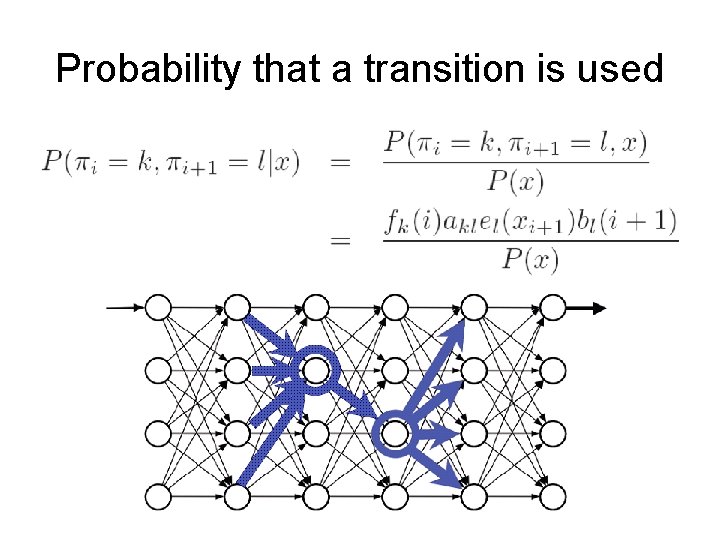 Probability that a transition is used 