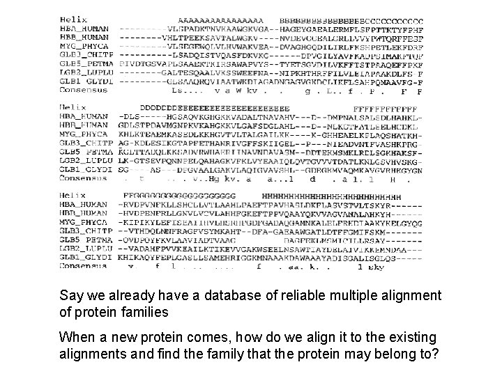 Say we already have a database of reliable multiple alignment of protein families When