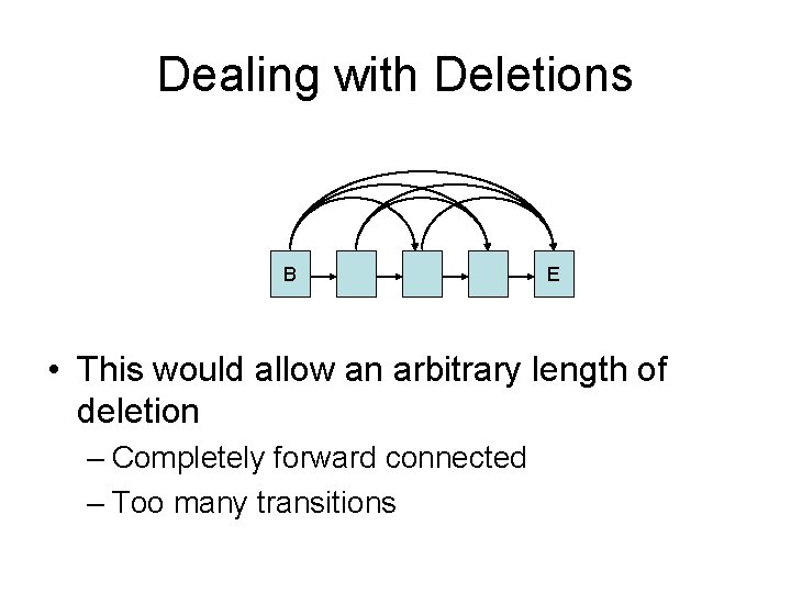 Dealing with Deletions B E • This would allow an arbitrary length of deletion