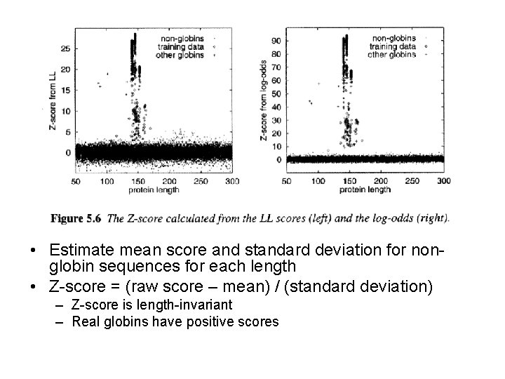  • Estimate mean score and standard deviation for nonglobin sequences for each length