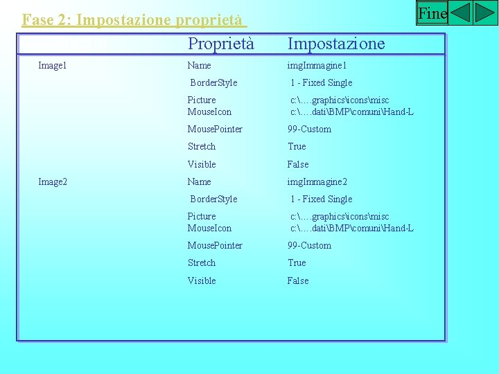 Fine Fase 2: Impostazione proprietà Controllo Proprietà Impostazione Image 1 Name img. Immagine 1