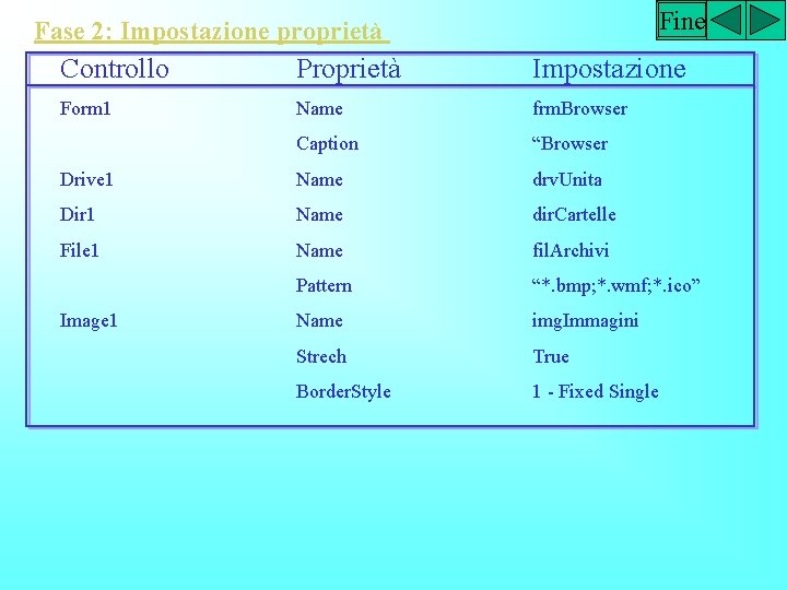 Fine Fase 2: Impostazione proprietà Controllo Proprietà Impostazione Form 1 Name frm. Browser Caption