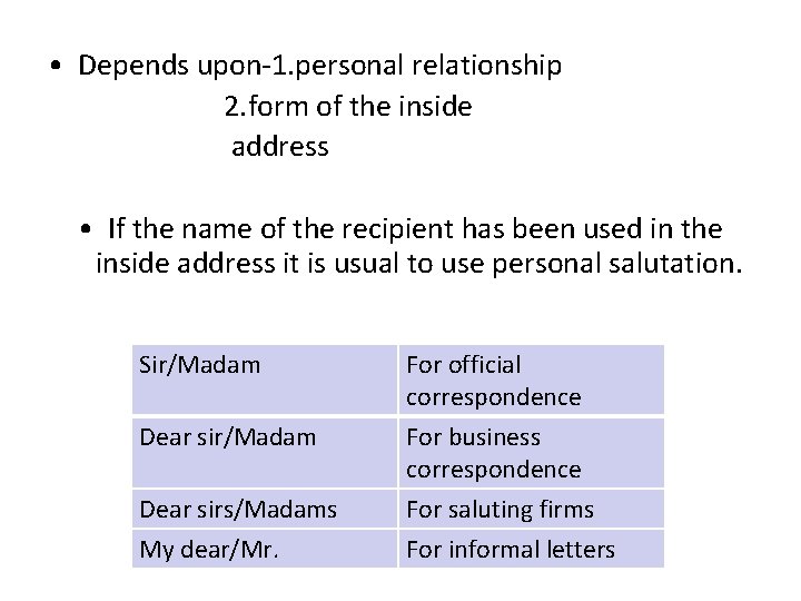  • Depends upon-1. personal relationship 2. form of the inside address • If