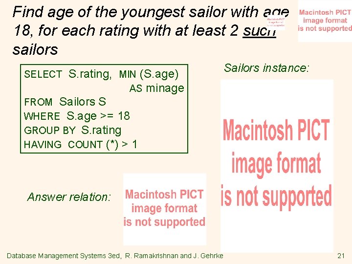 Find age of the youngest sailor with age 18, for each rating with at
