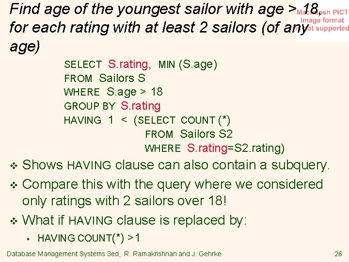 Find age of the youngest sailor with age > 18, for each rating with
