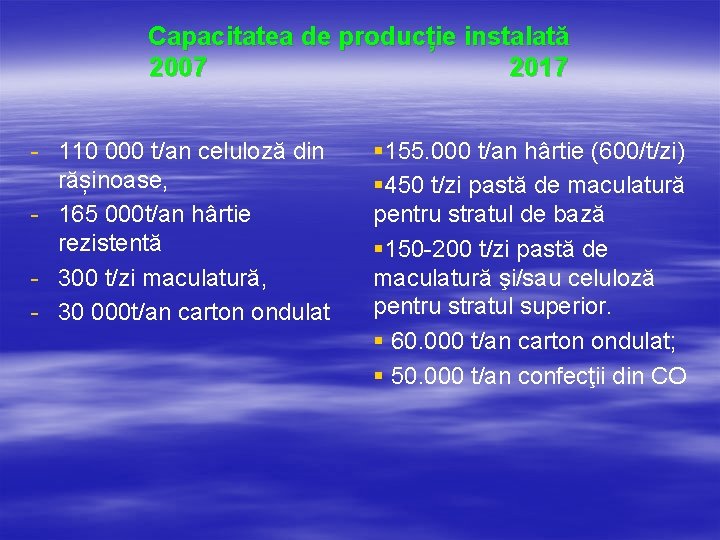 Capacitatea de producție instalată 2007 201 7 - 110 000 t/an celuloză din rășinoase,
