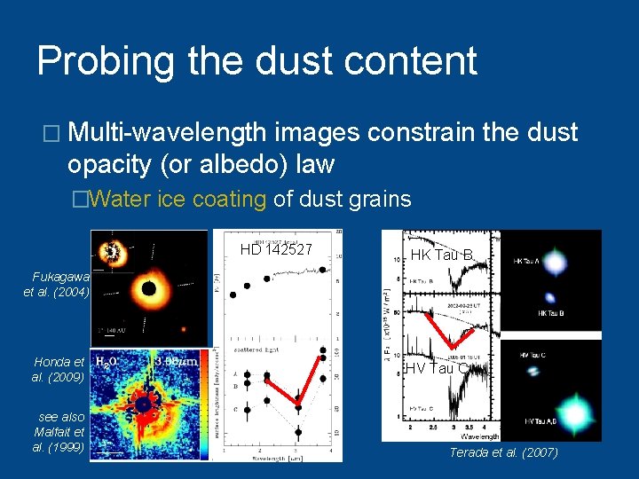 Probing the dust content � Multi-wavelength images constrain the dust opacity (or albedo) law