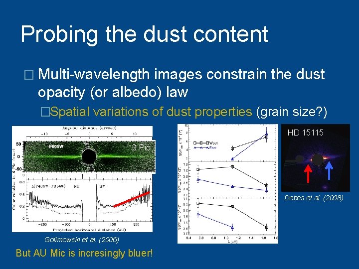 Probing the dust content � Multi-wavelength images constrain the dust opacity (or albedo) law