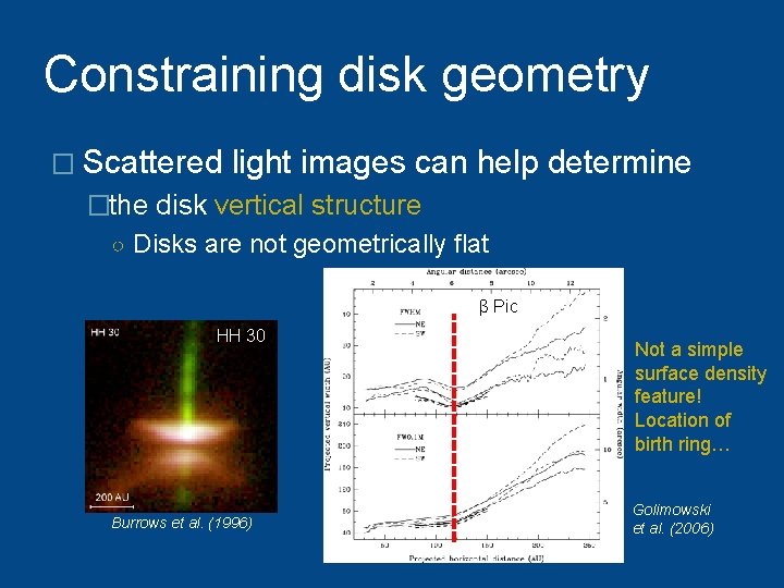 Constraining disk geometry � Scattered light images can help determine �the disk vertical structure