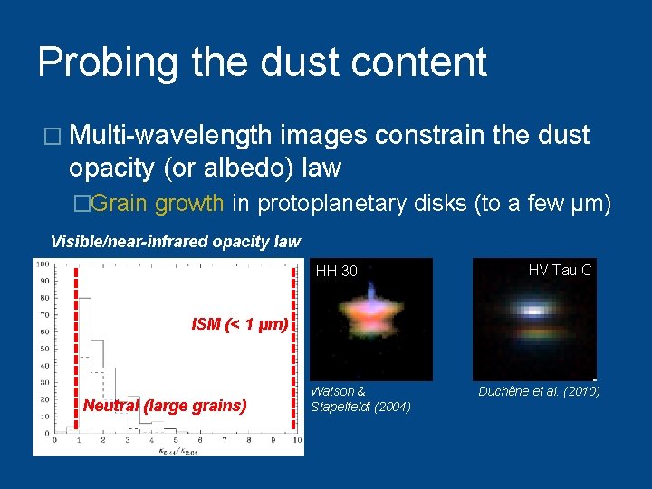 Probing the dust content � Multi-wavelength images constrain the dust opacity (or albedo) law