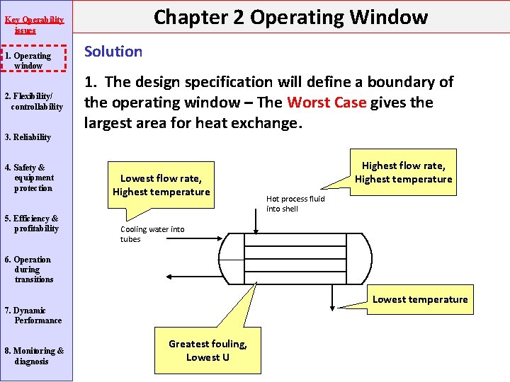 Chapter 2 Operating Window Key Operability issues 1. Operating window 2. Flexibility/ controllability 3. Chapter 2 Operating Window Key Operability issues 1. Operating window 2. Flexibility/ controllability 3.