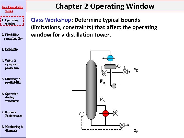 Key Operability issues 1. Operating window 2. Flexibility/ controllability Chapter 2 Operating Window Class Key Operability issues 1. Operating window 2. Flexibility/ controllability Chapter 2 Operating Window Class