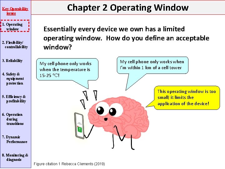 Key Operability issues 1. Operating window 2. Flexibility/ controllability 3. Reliability 4. Safety & Key Operability issues 1. Operating window 2. Flexibility/ controllability 3. Reliability 4. Safety &