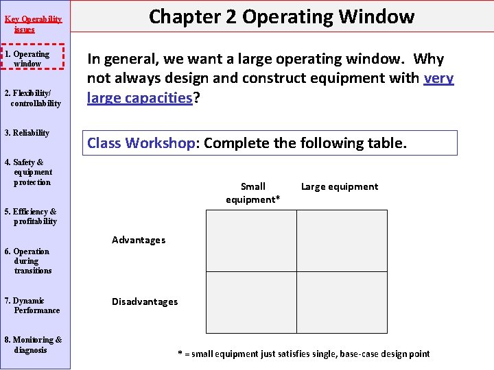 Key Operability issues 1. Operating window 2. Flexibility/ controllability 3. Reliability Chapter 2 Operating Key Operability issues 1. Operating window 2. Flexibility/ controllability 3. Reliability Chapter 2 Operating