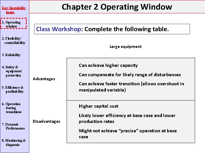 Chapter 2 Operating Window Key Operability issues 1. Operating window Class Workshop: Complete the Chapter 2 Operating Window Key Operability issues 1. Operating window Class Workshop: Complete the