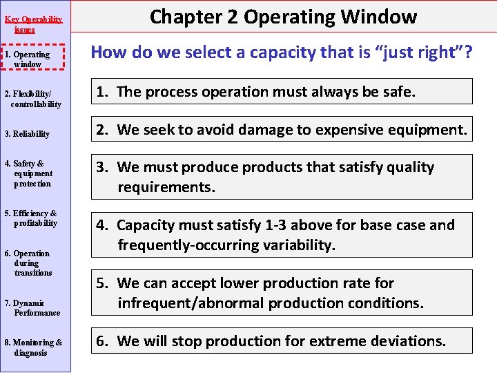 Key Operability issues 1. Operating window 2. Flexibility/ controllability 3. Reliability 4. Safety & Key Operability issues 1. Operating window 2. Flexibility/ controllability 3. Reliability 4. Safety &
