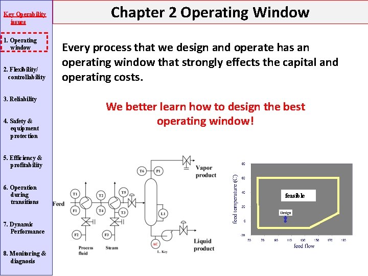 Key Operability issues 1. Operating window 2. Flexibility/ controllability 3. Reliability 4. Safety & Key Operability issues 1. Operating window 2. Flexibility/ controllability 3. Reliability 4. Safety &