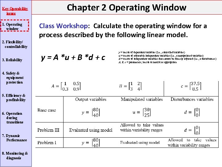 Key Operability issues 1. Operating window Chapter 2 Operating Window Class Workshop: Calculate the Key Operability issues 1. Operating window Chapter 2 Operating Window Class Workshop: Calculate the